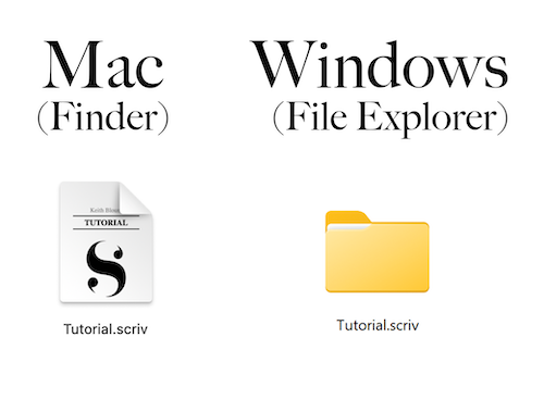 Mac 和 Windows 上的 Scrivener 项目